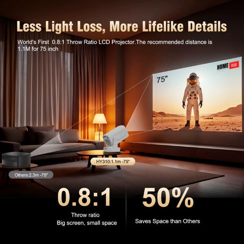 🎬 Magcubic HY310 4K Mini Projector – Your Cinema, Anywhere ⭐ BLACK FRIDAY -40%